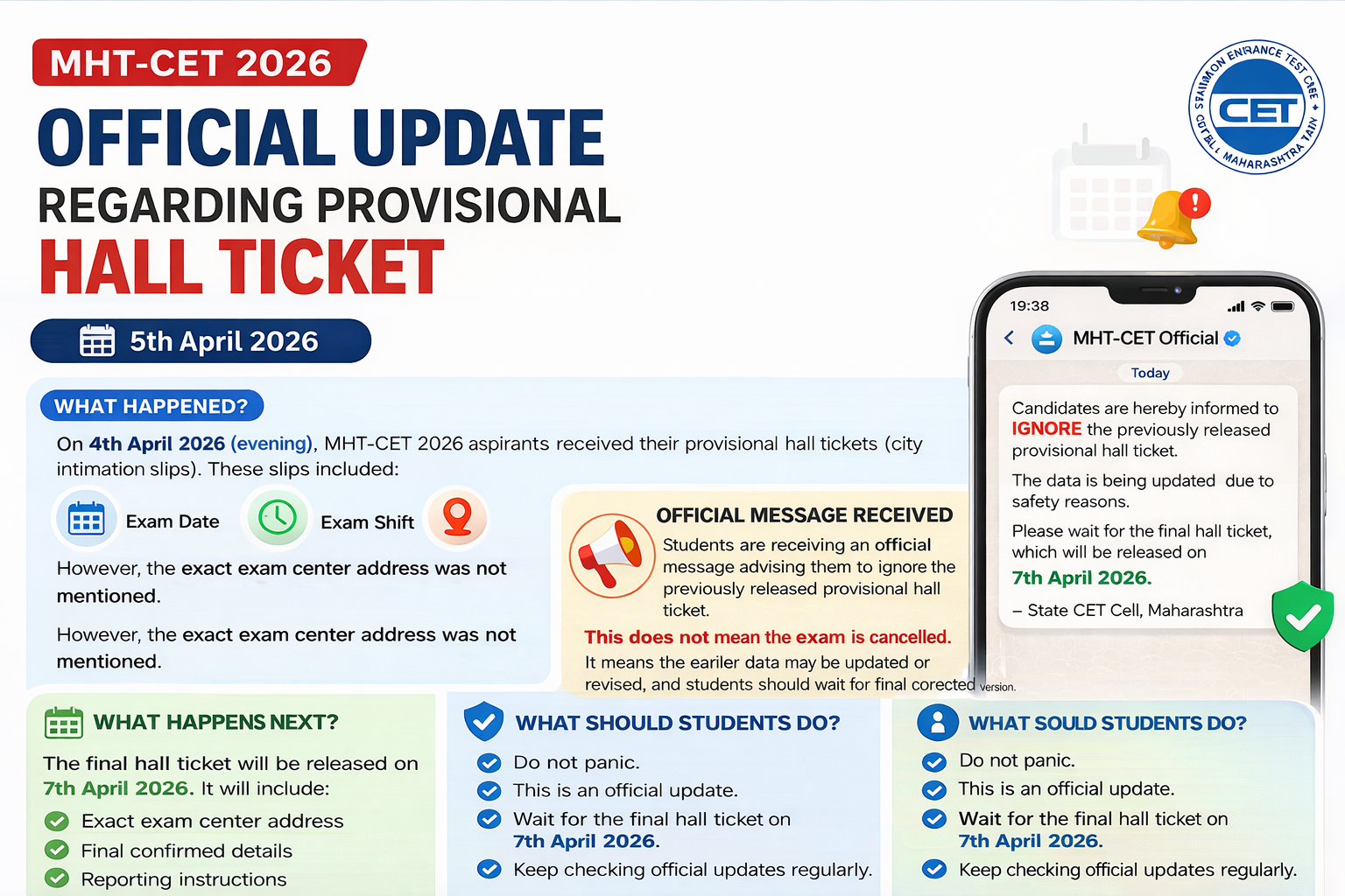 MHT-CET 2026 Update: Official Message Issued Regarding Provisional Hall Ticket