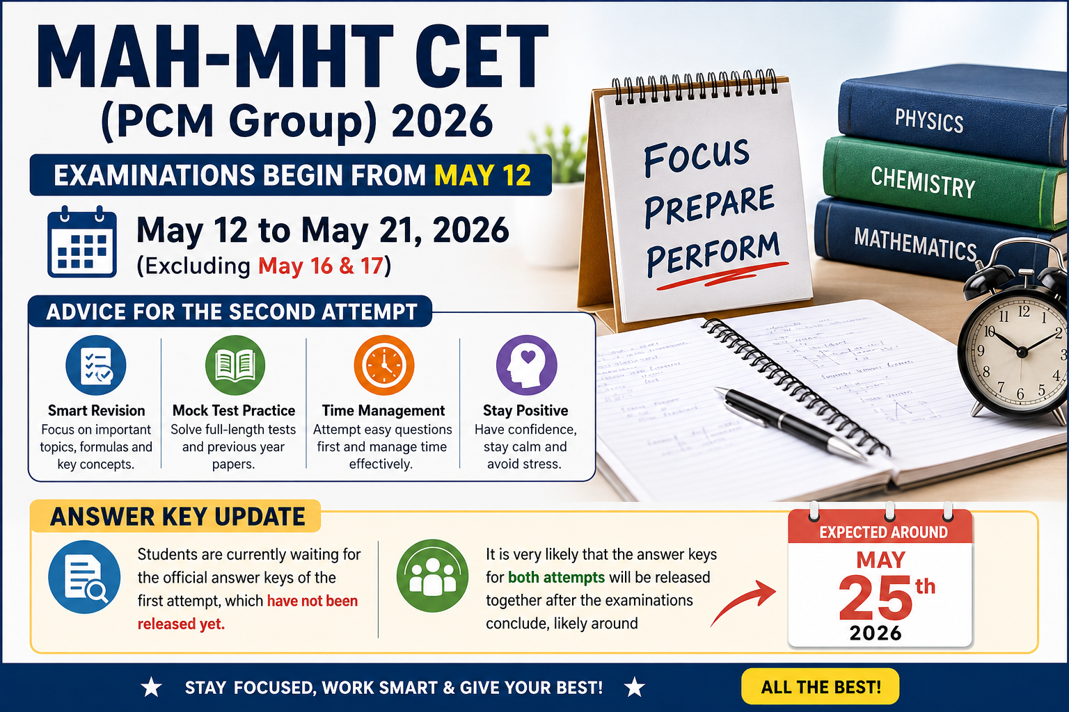 MAH-MHT CET (PCM Group) 2026 Begins from May 12: Important Advice for Students Appearing in the Second Attempt