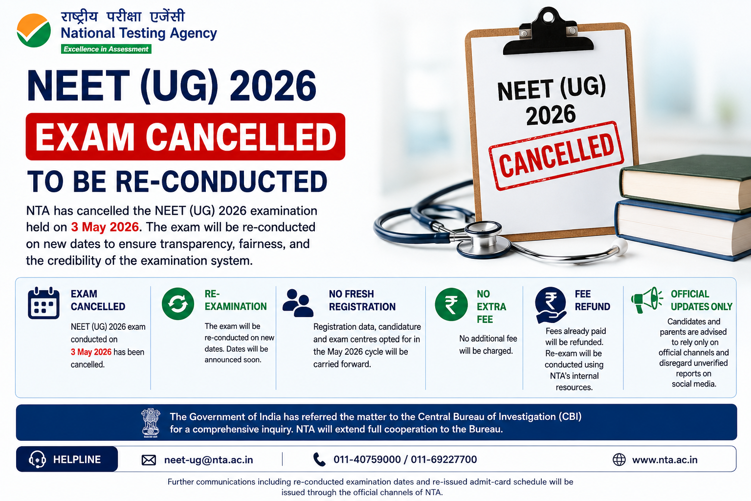 NEET (UG) 2026 Cancelled: What Students Need to Know About the Re-Examination