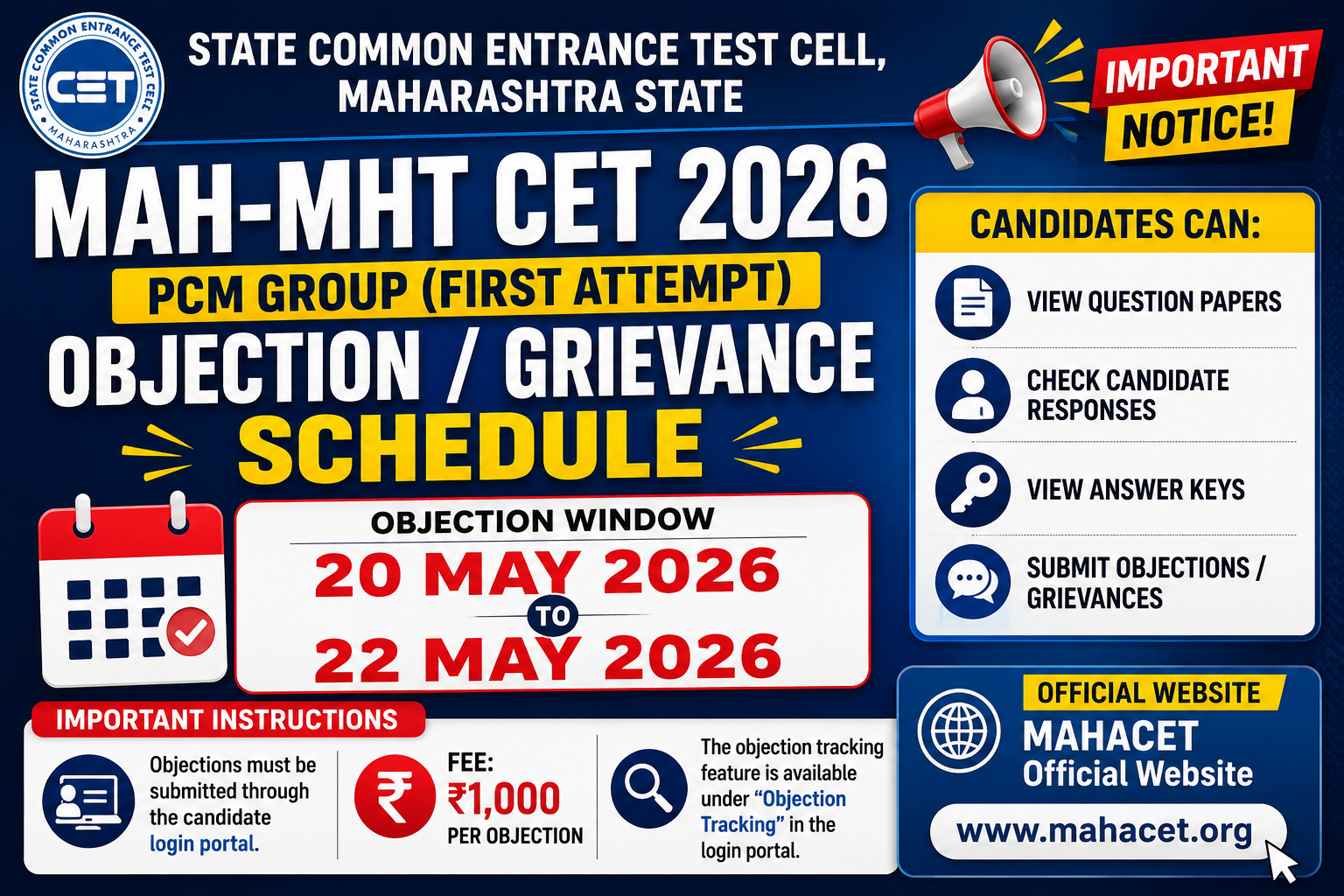 MAH-MHT CET 2026 PCM Answer Key Objection Window Open