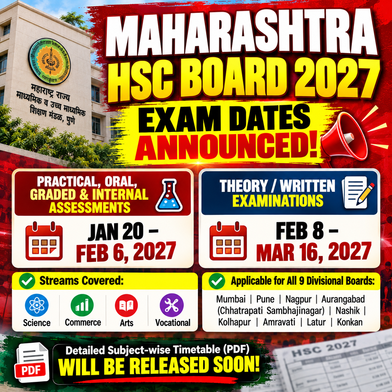 HSC 2027 TIMETABLE