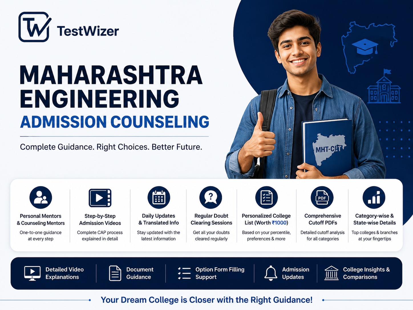 TestWizer Maharashtra Engineering Admission Counseling 2026 for All Universities & All Branches